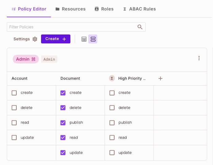 Updated permissions